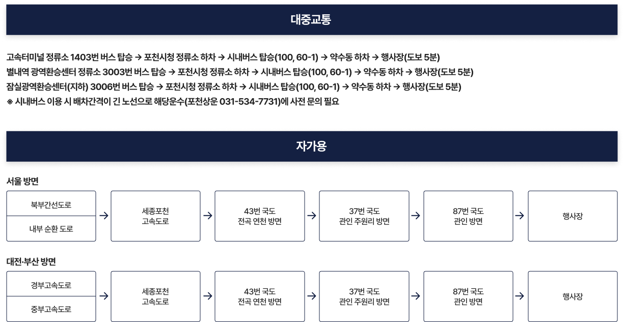 교통안내